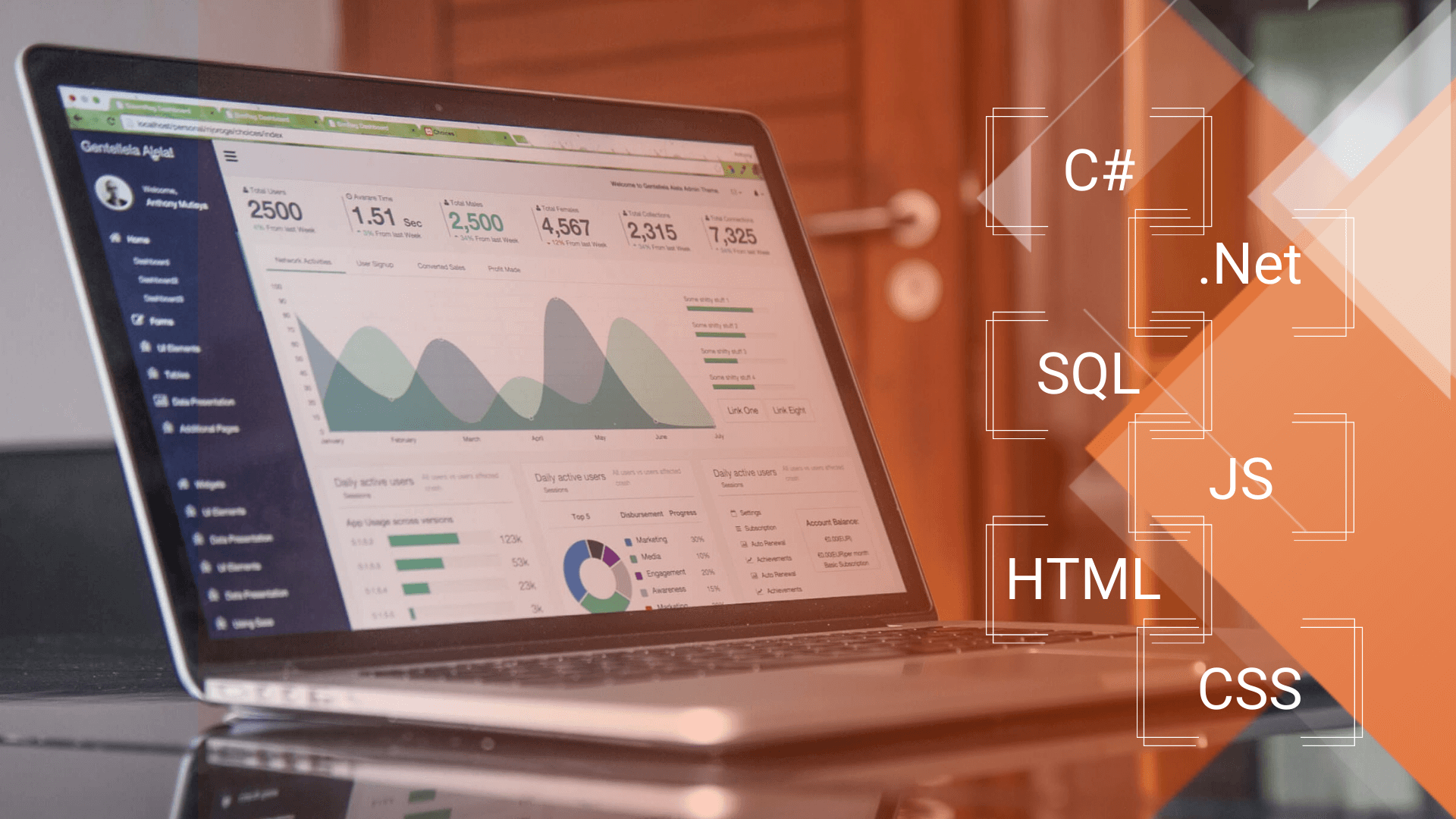 Dashboard & Admin-Panel: Sonderlösungen mit .Net-Technologie